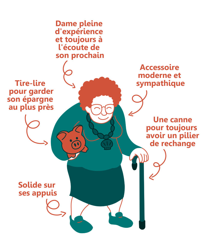 Mascotte