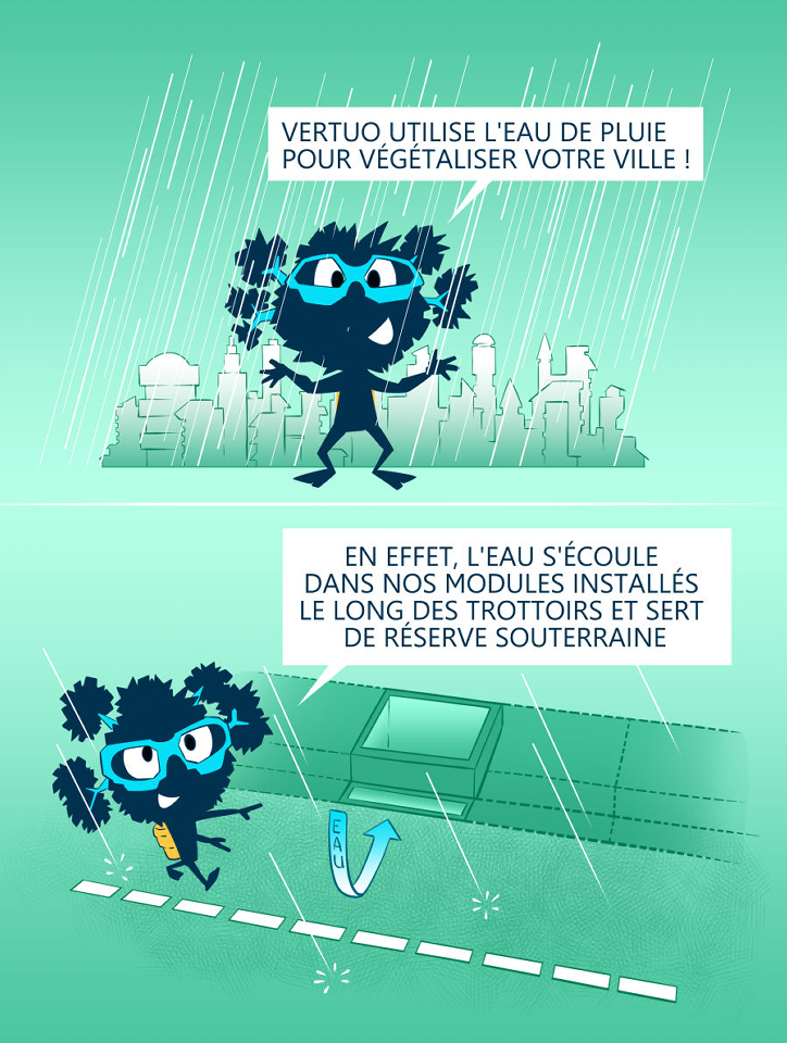 Strip démonstratif